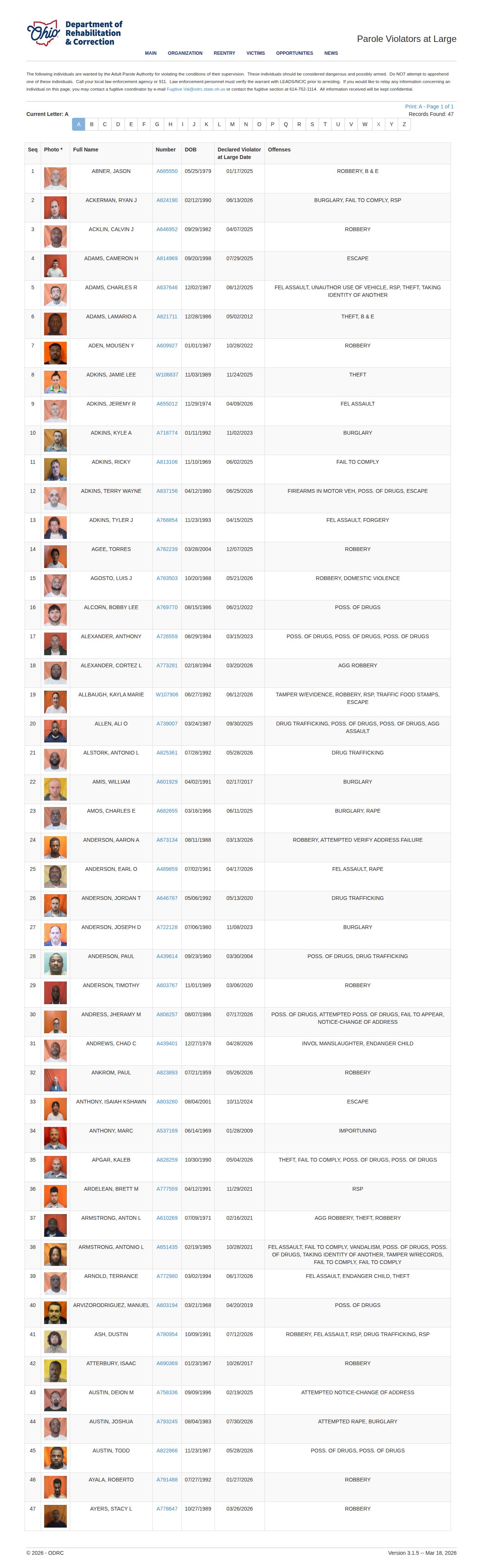 ODRC Monroe County post-release supervision violators-at-large lookup